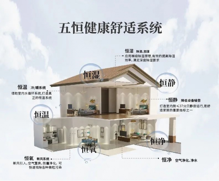 食品倉庫潮濕如何解決？工業(yè)除濕機幫您