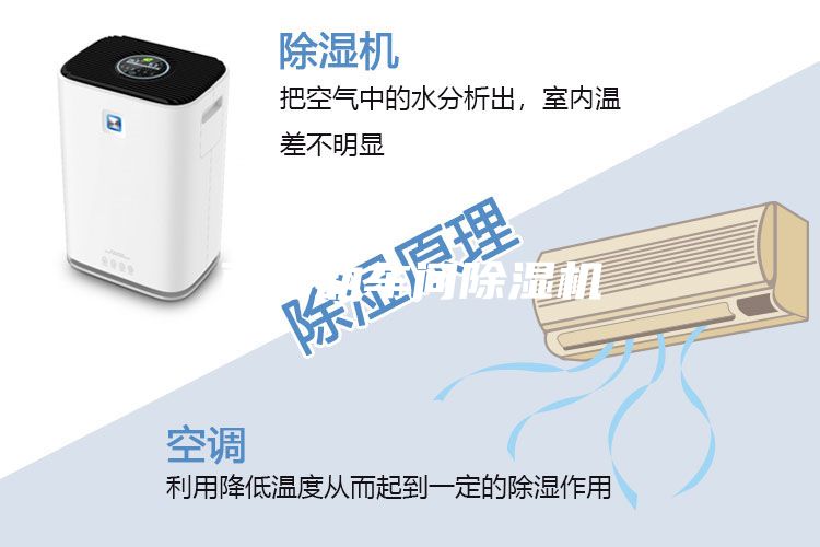 可移動(dòng)車(chē)間除濕機(jī)