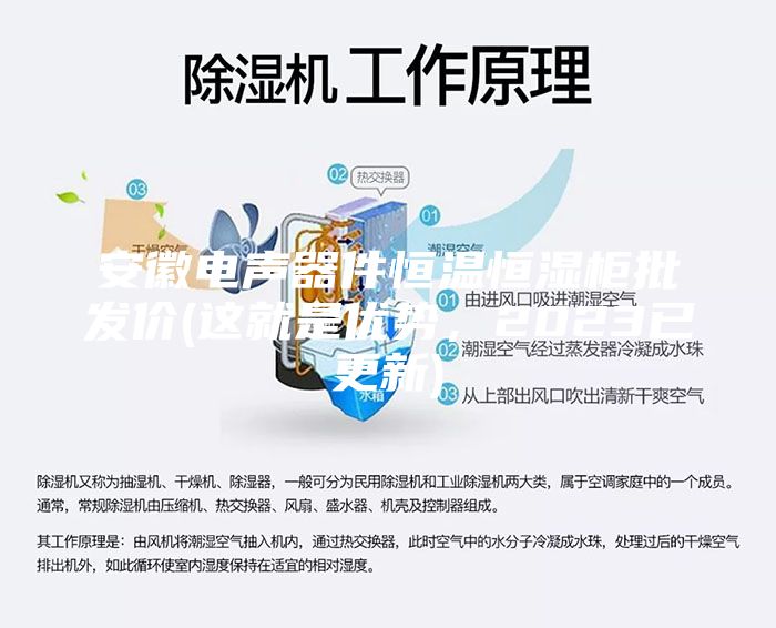 安徽電聲器件恒溫恒濕柜批發(fā)價(jià)(這就是優(yōu)勢(shì)，2023已更新)