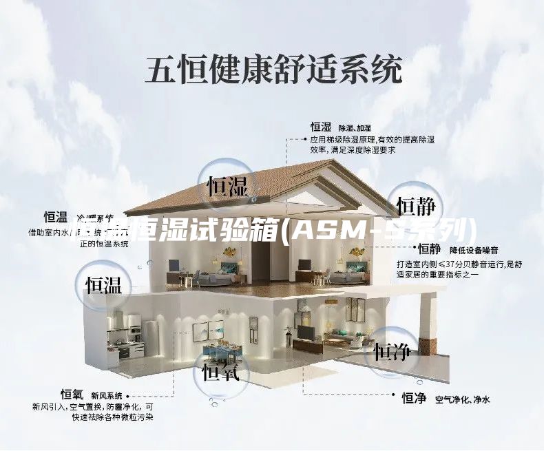 恒溫恒濕試驗箱(ASM-S系列)