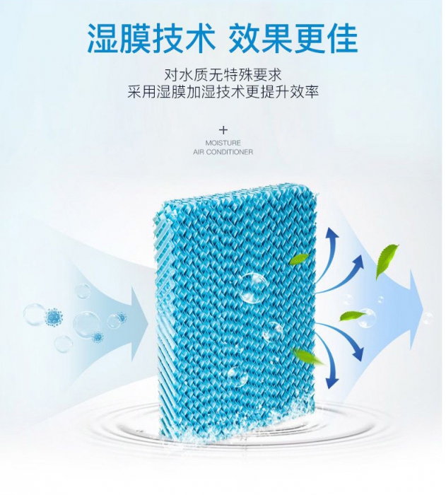 解讀：出梅了還需要使用除濕機(jī)嗎？