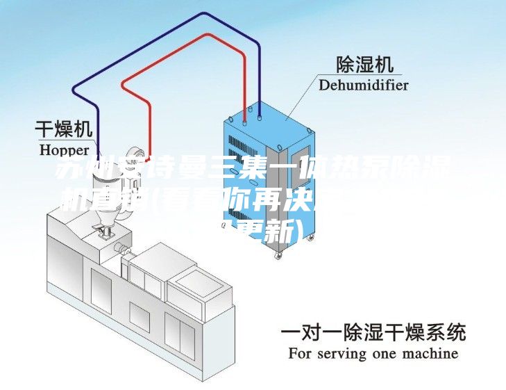 蘇州安詩曼三集一體熱泵除濕機(jī)直銷(看看你再決定,2023已更新)