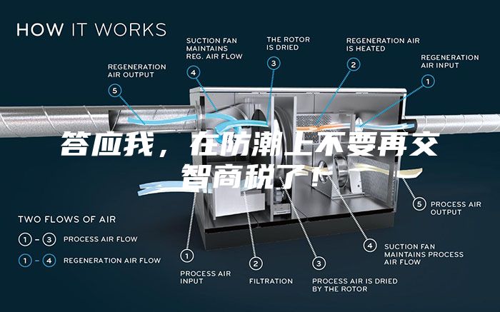 答應我，在防潮上不要再交智商稅了！